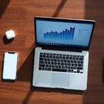 What Is the National Productivity Council?