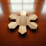 Which Resource Management Task Establishes Readiness?