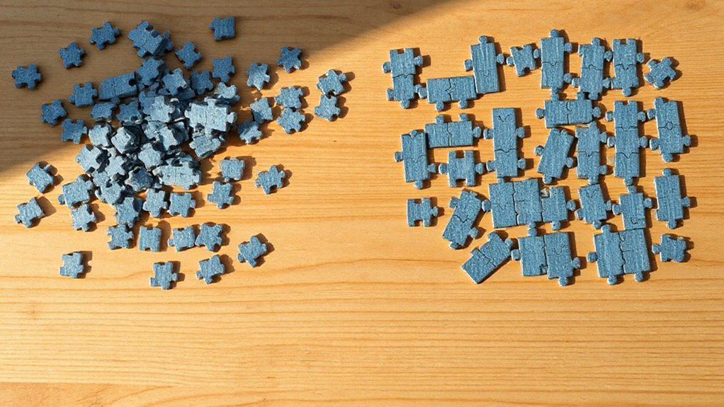 habit formation and failure