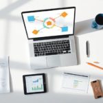 How to Create a Workflow Chart for Better Productivity