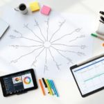 Why ‘Busy’ Doesn’t Mean Productive: What a Truly Productive Day Actually Looks Like