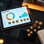 How to Keep Going on Multi-Year Projects When Progress Stalls